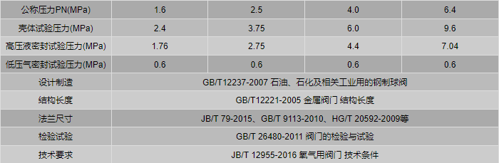 今晚十二生肖开什么号码开奖8月28