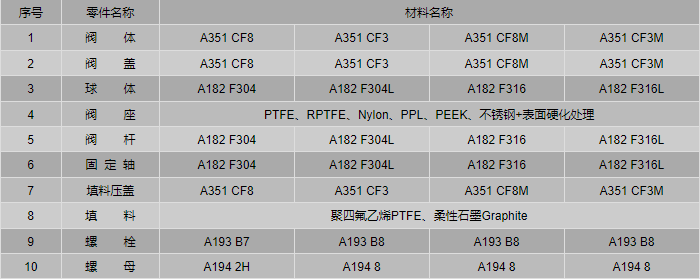 今晚十二生肖开什么号码开奖8月28