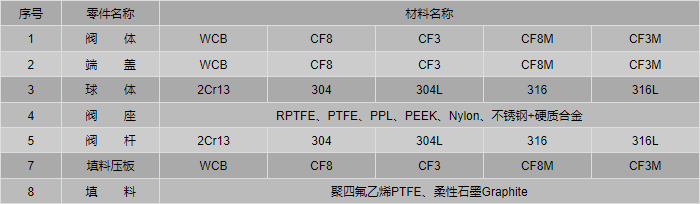 今晚十二生肖开什么号码开奖8月28