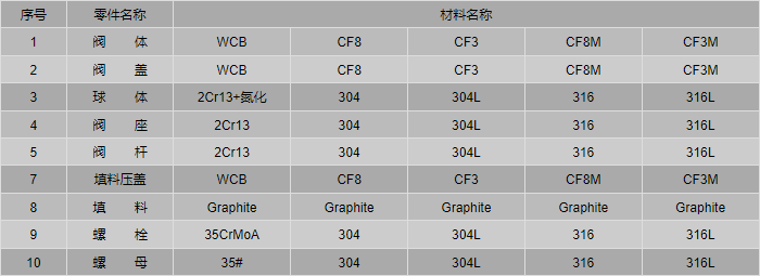 今晚十二生肖开什么号码开奖8月28