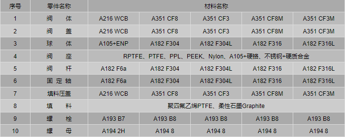 今晚十二生肖开什么号码开奖8月28