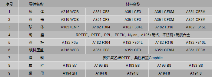 今晚十二生肖开什么号码开奖8月28