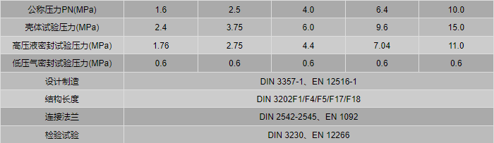 今晚十二生肖开什么号码开奖8月28