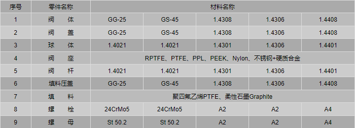 今晚十二生肖开什么号码开奖8月28