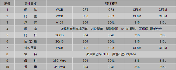 今晚十二生肖开什么号码开奖8月28