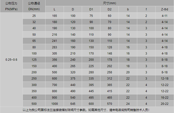 今晚十二生肖开什么号码开奖8月28