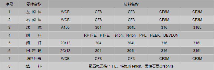 今晚十二生肖开什么号码开奖8月28