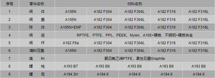 今晚十二生肖开什么号码开奖8月28