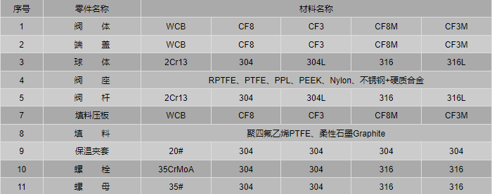 今晚十二生肖开什么号码开奖8月28