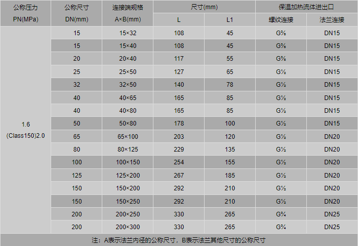 今晚十二生肖开什么号码开奖8月28