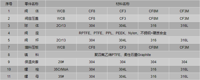 今晚十二生肖开什么号码开奖8月28