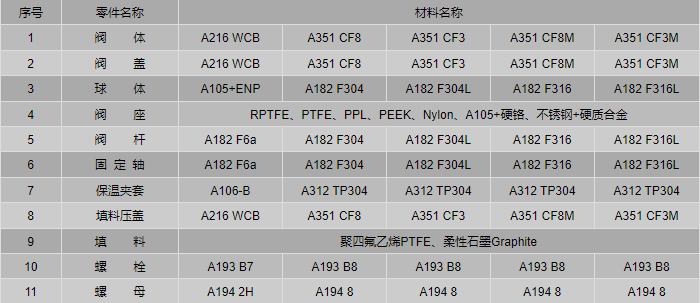 今晚十二生肖开什么号码开奖8月28