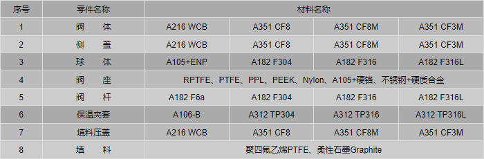 今晚十二生肖开什么号码开奖8月28