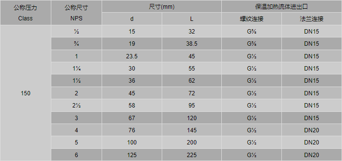 今晚十二生肖开什么号码开奖8月28