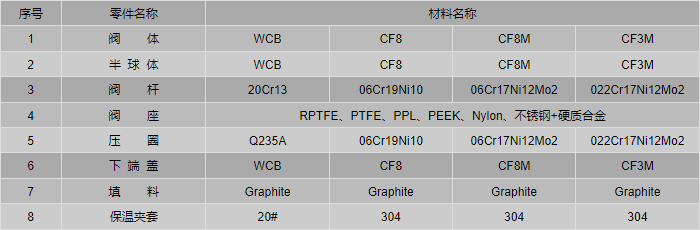 今晚十二生肖开什么号码开奖8月28