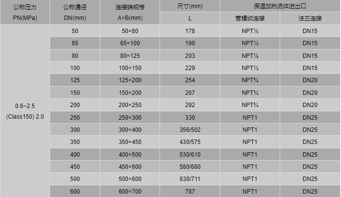 今晚十二生肖开什么号码开奖8月28