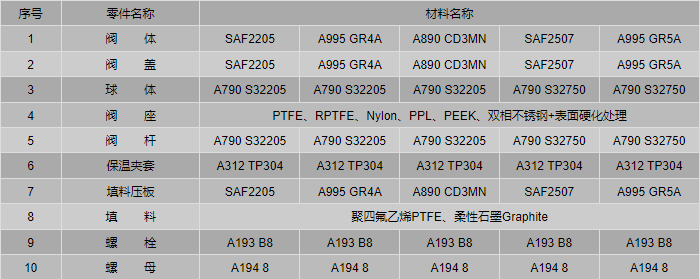 今晚十二生肖开什么号码开奖8月28