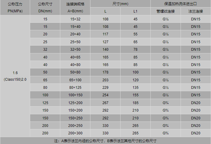 今晚十二生肖开什么号码开奖8月28