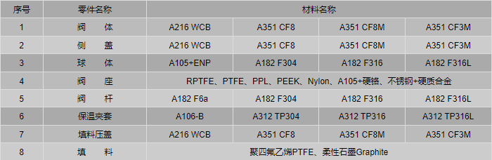 今晚十二生肖开什么号码开奖8月28