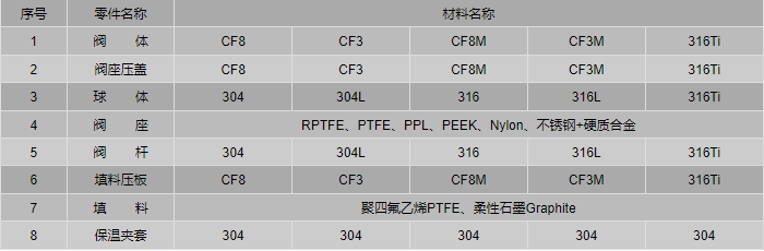 今晚十二生肖开什么号码开奖8月28