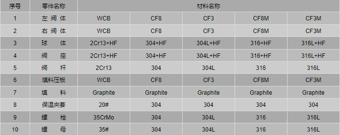 今晚十二生肖开什么号码开奖8月28