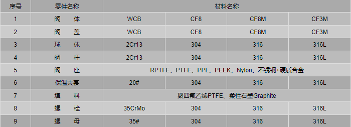 今晚十二生肖开什么号码开奖8月28