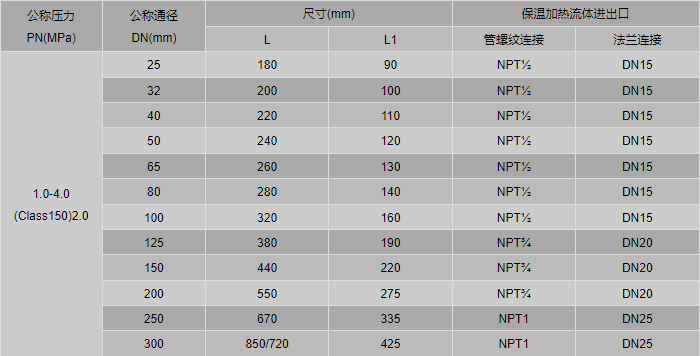 今晚十二生肖开什么号码开奖8月28