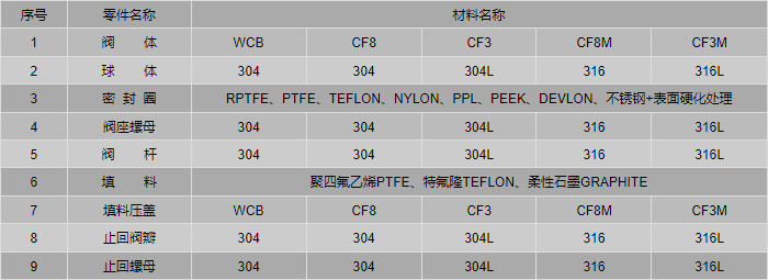 今晚十二生肖开什么号码开奖8月28