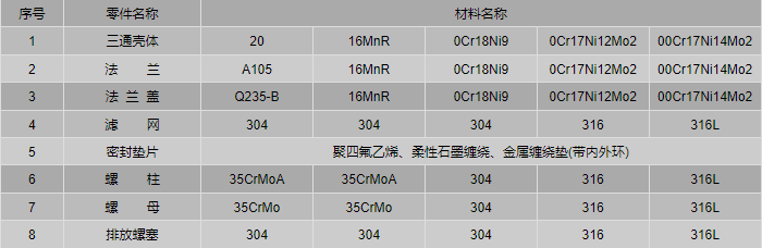 今晚十二生肖开什么号码开奖8月28