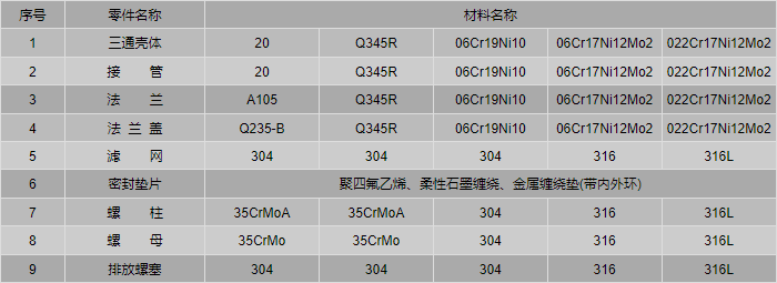 今晚十二生肖开什么号码开奖8月28