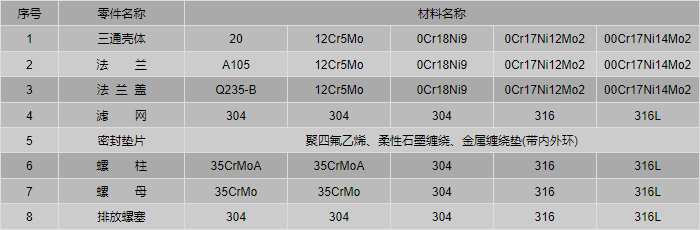 今晚十二生肖开什么号码开奖8月28