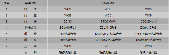 今晚十二生肖开什么号码开奖8月28