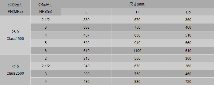 今晚十二生肖开什么号码开奖8月28