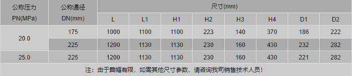 今晚十二生肖开什么号码开奖8月28