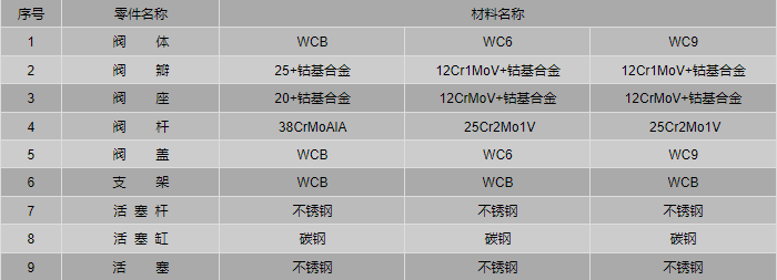 今晚十二生肖开什么号码开奖8月28