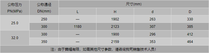 今晚十二生肖开什么号码开奖8月28