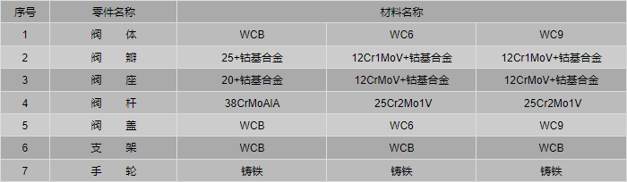 今晚十二生肖开什么号码开奖8月28