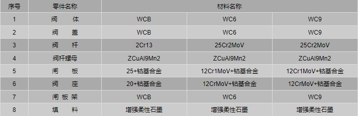 今晚十二生肖开什么号码开奖8月28