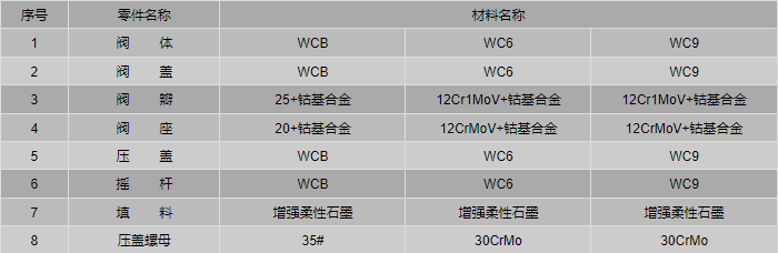 今晚十二生肖开什么号码开奖8月28