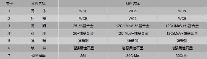 今晚十二生肖开什么号码开奖8月28