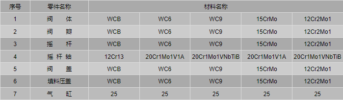 今晚十二生肖开什么号码开奖8月28