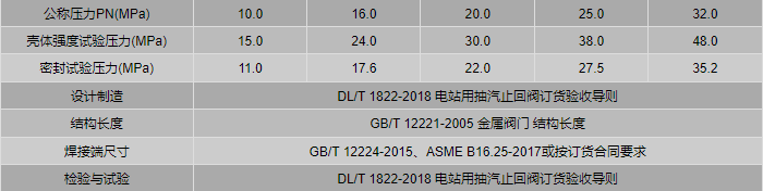 今晚十二生肖开什么号码开奖8月28