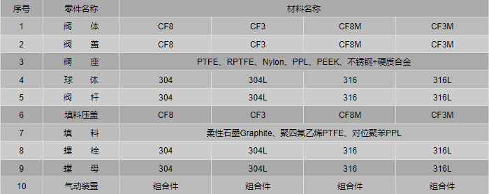 今晚十二生肖开什么号码开奖8月28