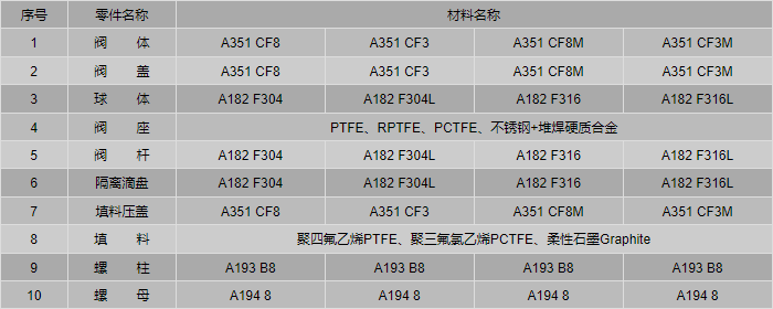 今晚十二生肖开什么号码开奖8月28