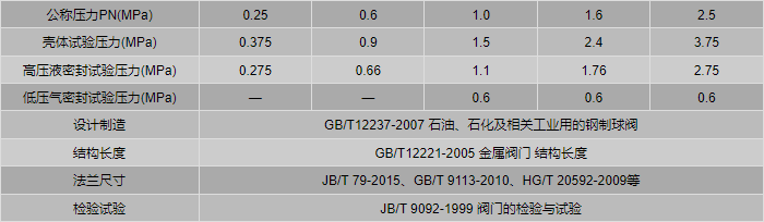 今晚十二生肖开什么号码开奖8月28