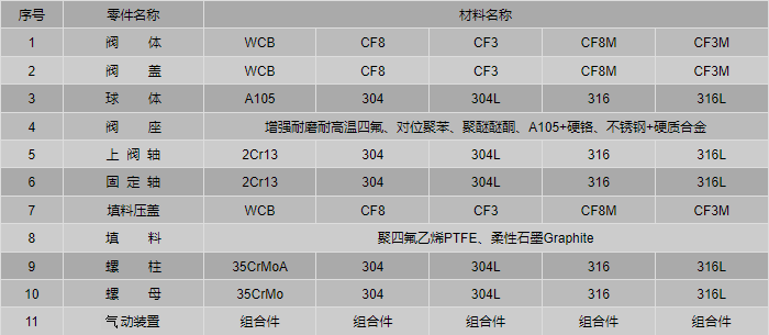 今晚十二生肖开什么号码开奖8月28