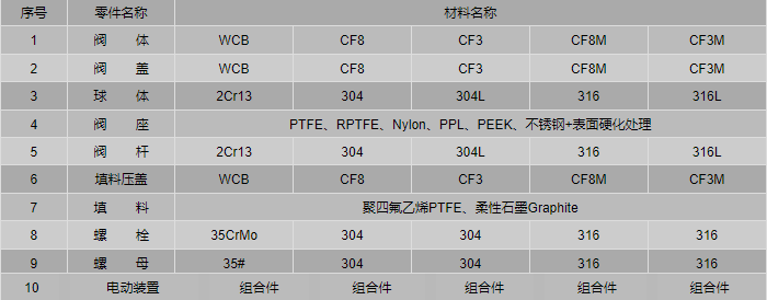 今晚十二生肖开什么号码开奖8月28