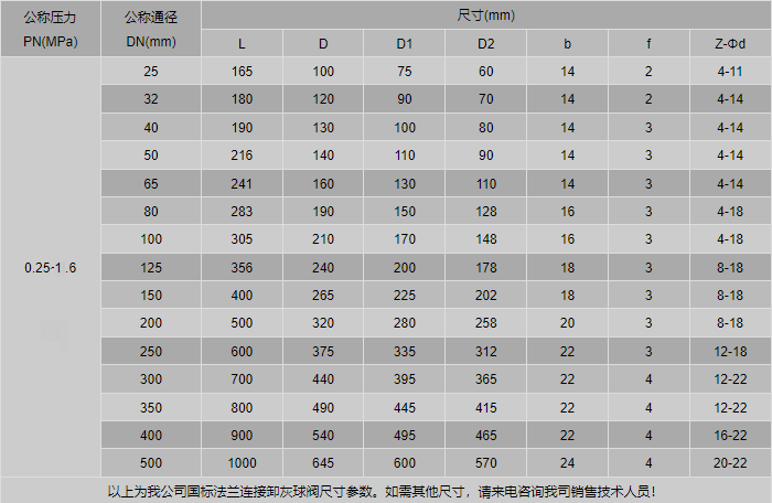 今晚十二生肖开什么号码开奖8月28