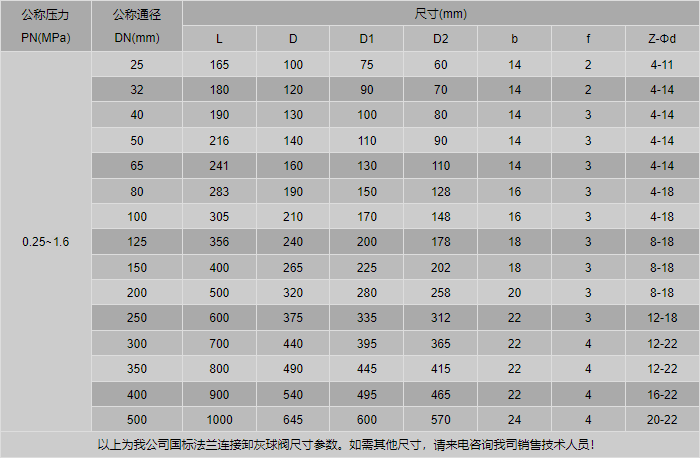 今晚十二生肖开什么号码开奖8月28