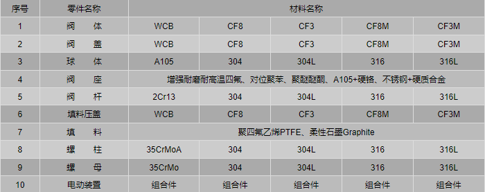 今晚十二生肖开什么号码开奖8月28